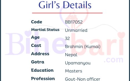 BB17052:  नेपाल वसोवास गर्ने ३२ वर्षीय सरकारी जागिरे मास्टर्स गरेको व्राम्हण केटीलाई असल जीवनसाथी चाहियो